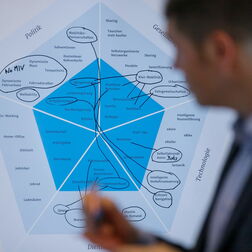 Bildbeispiel: Eventfotograf für TÜV Mobility Kongress in Berlin